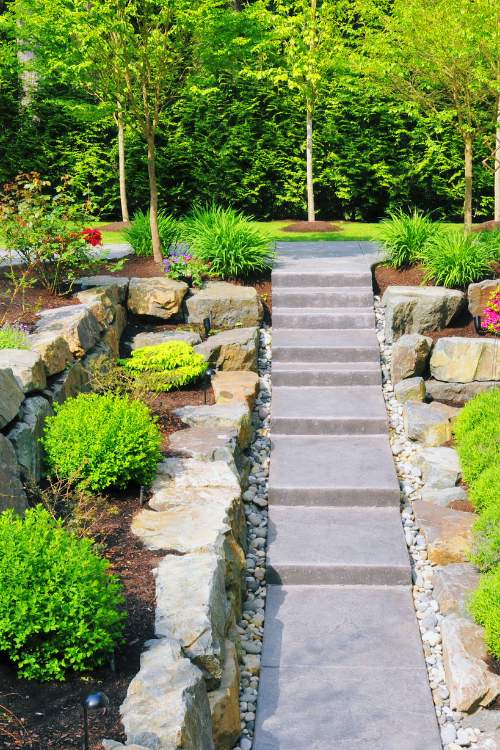 Landscaping & Drainage Services in Danbury, CT